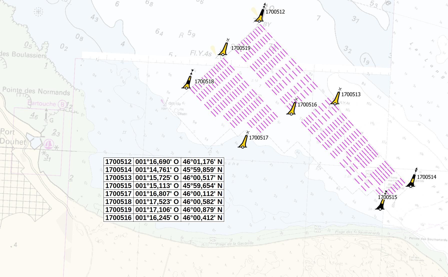 Proposition_Balisage_Malconche_2022_Cas1
