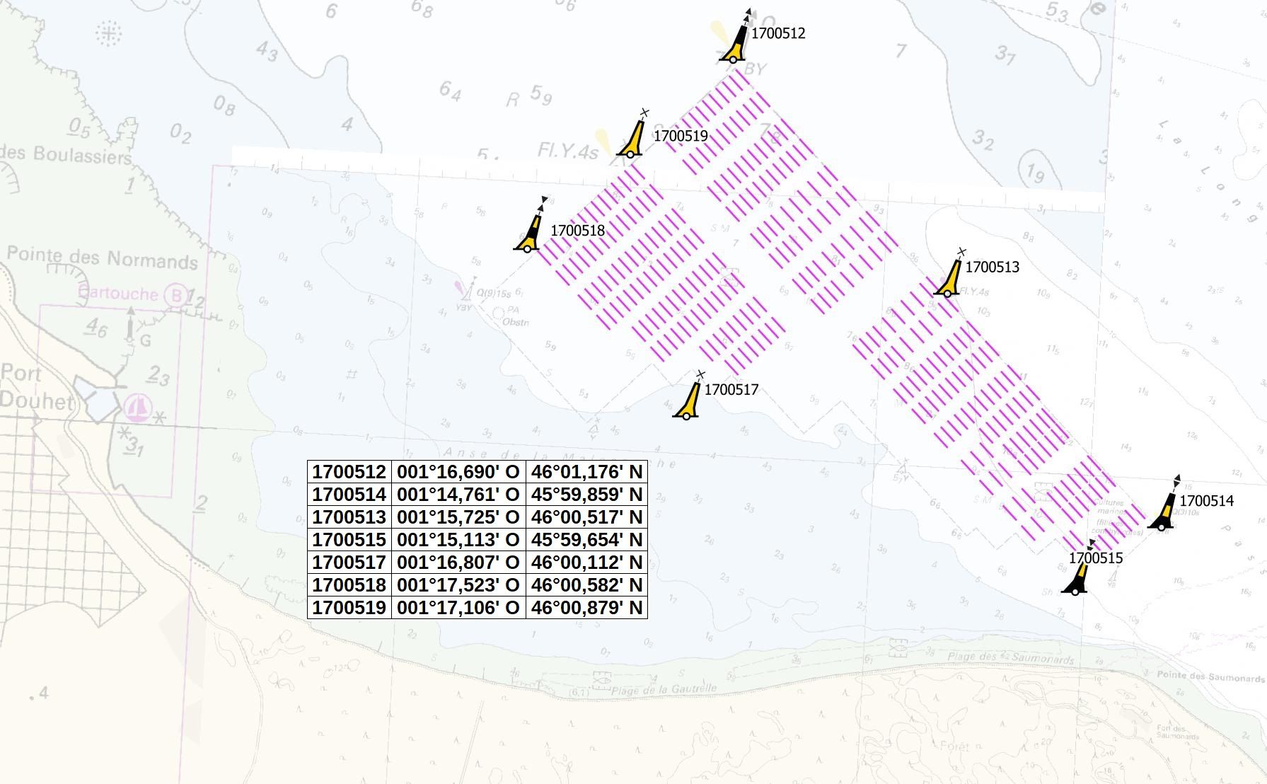 Proposition_Balisage_Malconche_2022_Cas2